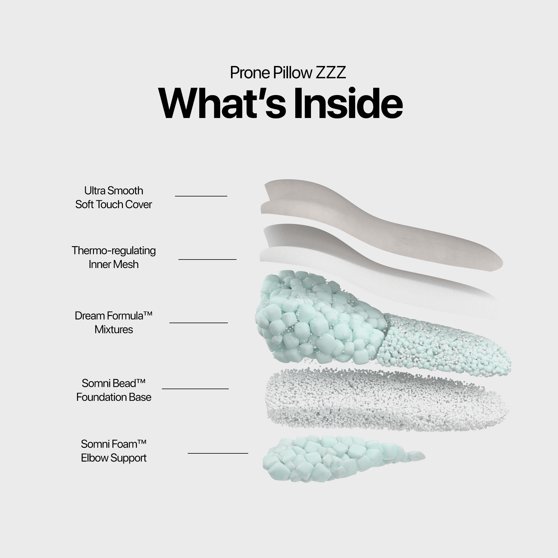 Prone Pillow ZZZ™ - Prone Cushion: The Ultimate Comfort Device for Lying Down