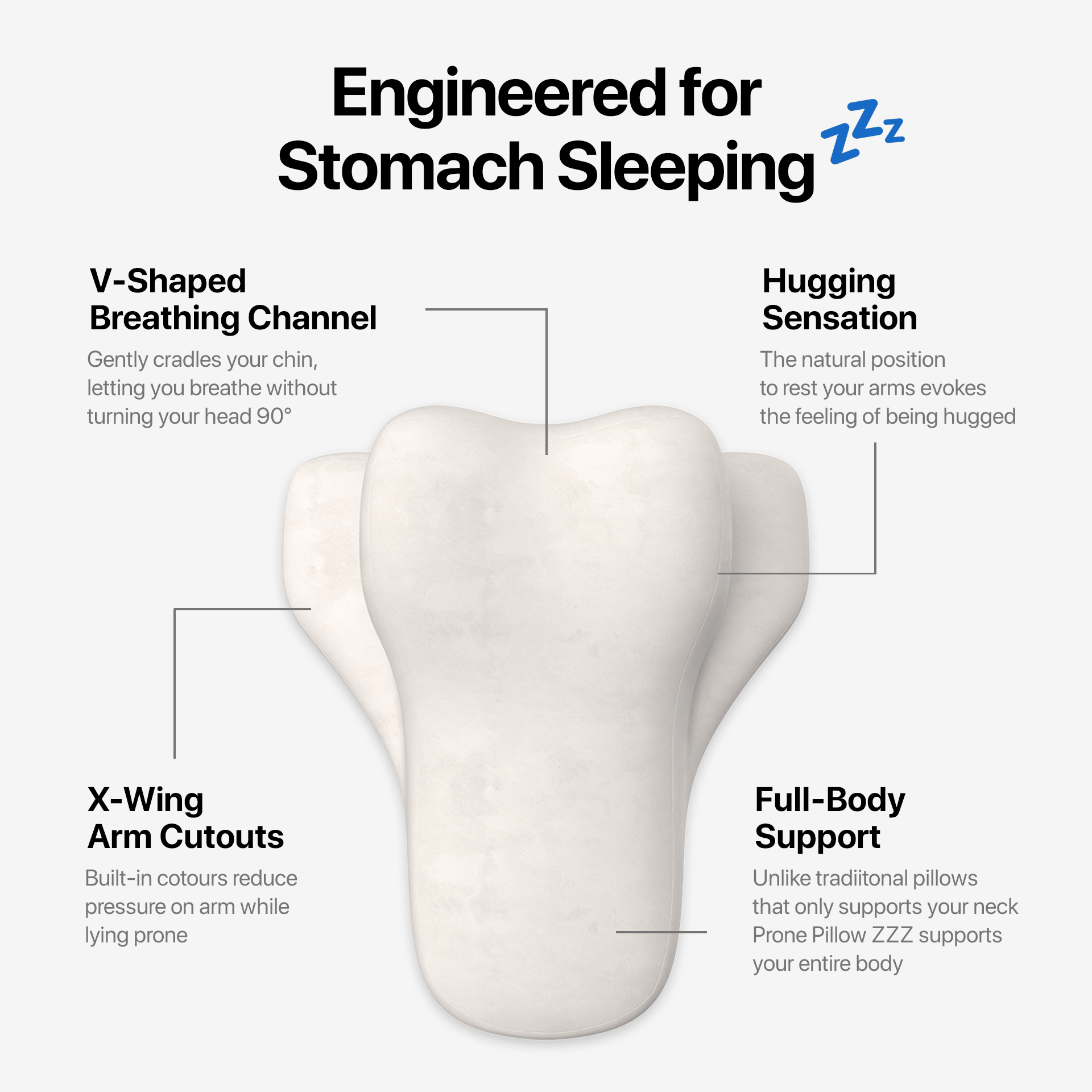 Prone Pillow ZZZ™ - Prone Cushion: The Ultimate Comfort Device for Lying Down